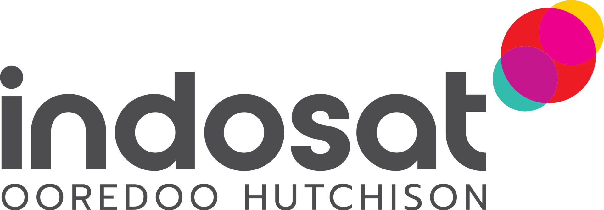 Indosat_Ooredoo_Hutchison